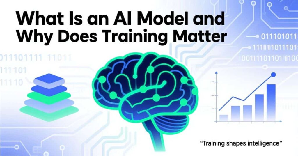 How to train an AI model