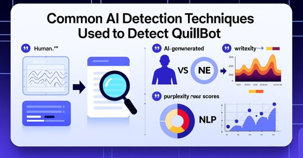does ai detectors detect quillbot